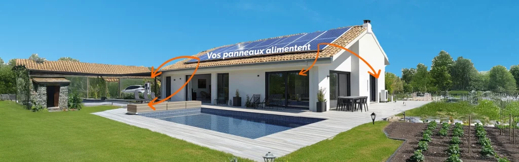 photovoltaïque en autoconsommation à la Roche-sur-Yon